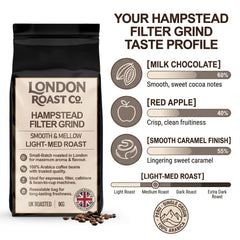 London Roast Co Hampstead Smooth & Mellow Coffee Beans 1kg