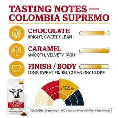 Goat Coffee Colombia Supremo Ground Coffee 1kg | Medium Roast