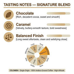 London Roast Co Signature Blend Ground Coffee 1kg | Medium Roast