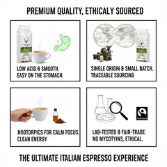 Coffeeholic Roma Night Espresso Ground Coffee 1kg | Italian Roast