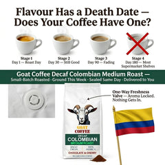 Goat Coffee Colombia Decaf Ground Coffee 1kg | Medium Roast