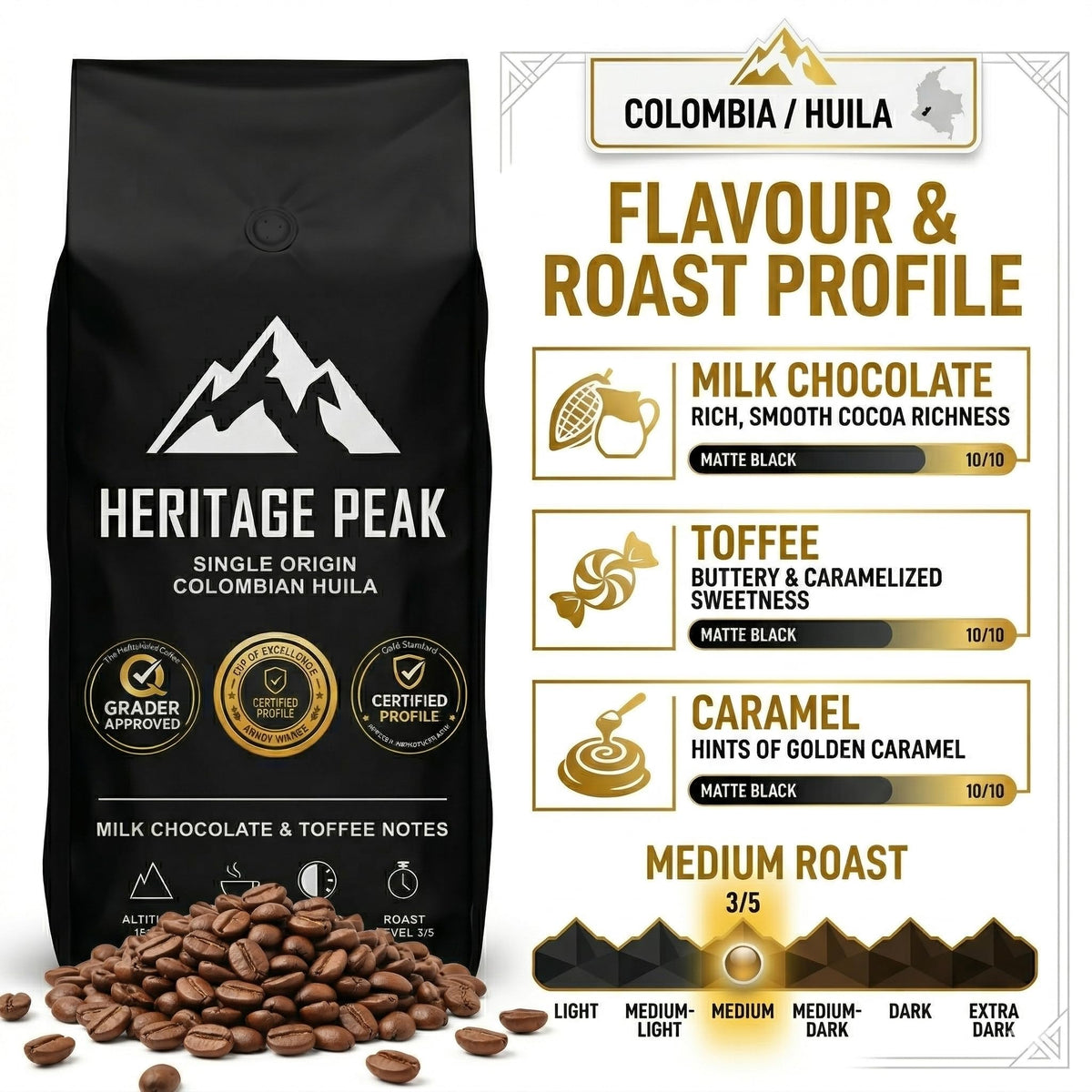 Heritage Peak Colombia Coffee Beans 1kg | Medium Roast
