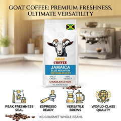 Goat Coffee Jamaica Blue Mountain Coffee Beans 1kg | Medium Roast