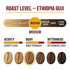 Goat Coffee Ethiopia Guji Coffee Beans 1kg | Medium Roast