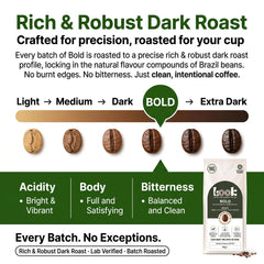 Look Coffee Bold Clean Coffee Beans 1kg | Dark Roast