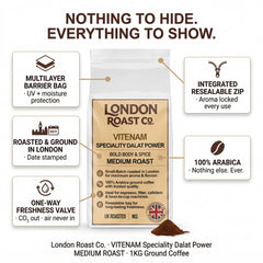 London Roast Co Vietnamese Ground Coffee 1kg | Medium Roast
