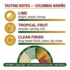 Goat Coffee Colombia Nariño Coffee Beans 1kg | Medium Roast