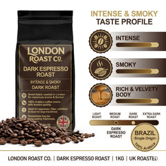 London Roast Co Coffee Beans 1kg | Dark Roast