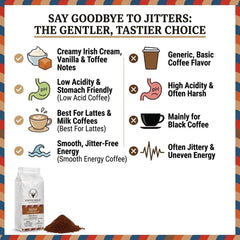 Coffeeholic Irish Cream Whiskey Ground Coffee 1kg | Medium Roast