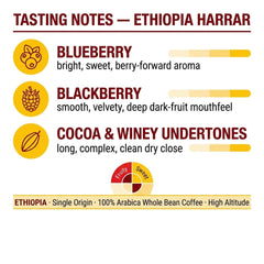 Goat Coffee Ethiopia Harrar Coffee Beans 1kg | Medium Roast