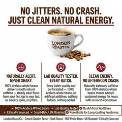 London Roast Co Covent Garden Taster Coffee Beans 1kg | Dark Roast