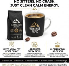 Heritage Peak Colombia Coffee Beans 1kg | Medium Roast