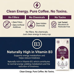 Look Coffee Ageless Colombia Ground Coffee 1kg | Medium Roast