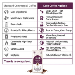 Look Coffee Clean Coffee Beans 1kg