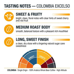Goat Coffee Colombia Excelso Coffee Beans 1kg | Medium Roast