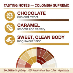 Goat Coffee Colombia Supremo Coffee Beans 1kg | Medium Roast