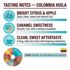 Goat Coffee Colombia Huila Coffee Beans 1kg | Medium Roast