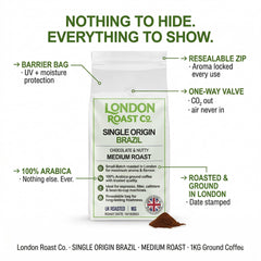 London Roast Co Brazil Ground Coffee 1kg | Medium Roast