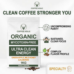 Coffeeholic Ultra Clean Ground Coffee 1kg | Medium Roast
