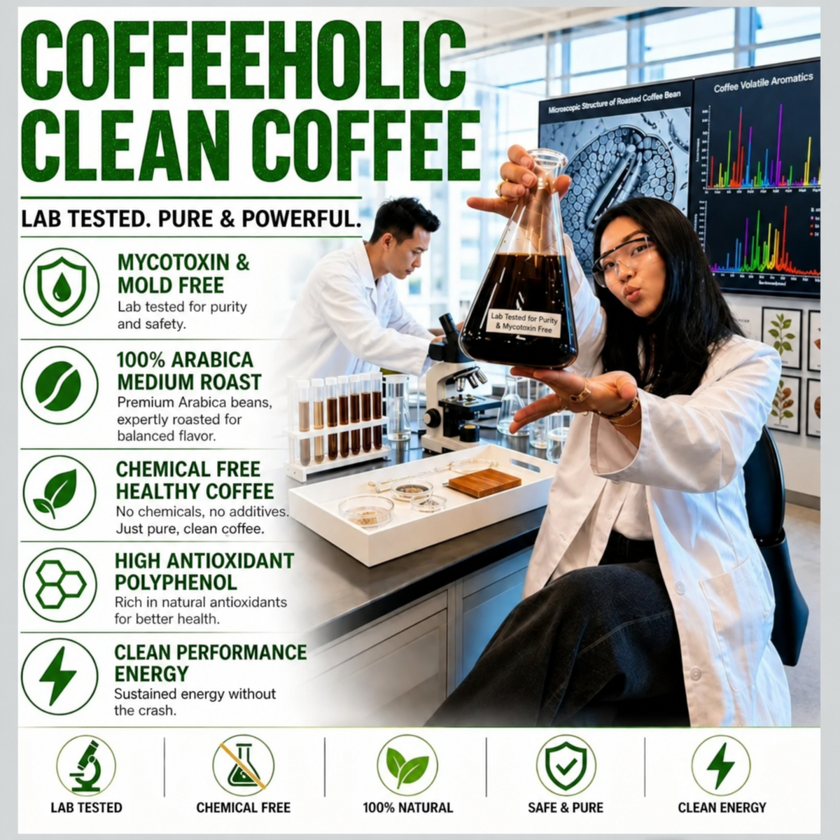 Coffeeholic clean coffee campaign artwork