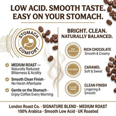 London Roast Co Signature Blend Coffee Beans 1kg | Medium Roast