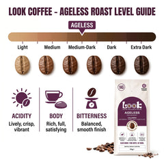 Look Coffee Clean Coffee Beans 1kg