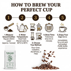 Pure Aura Coffee Beans 1kg