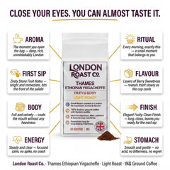 London Roast Co Thames Ethiopia Yirgacheffe Ground Coffee 1kg | Light Roast