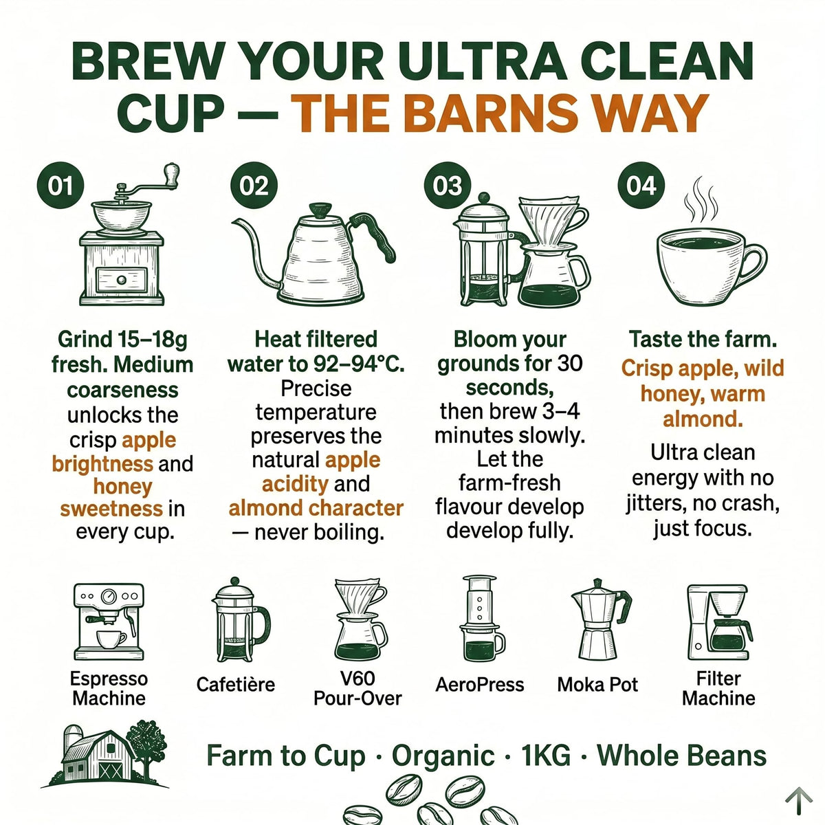 Barns Ultra Clean Coffee Beans 1kg | Medium Roast