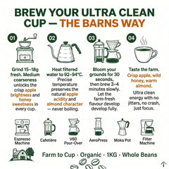Barns Ultra Clean Coffee Beans 1kg | Medium Roast