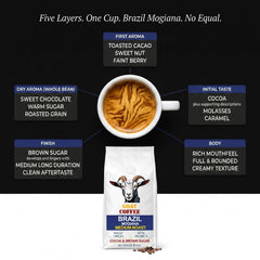 Goat Coffee Brazil Mogiana Coffee Beans 1kg | Medium Roast