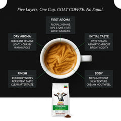 Goat Coffee Ethiopia Guji Ground Coffee 1kg | Medium Roast