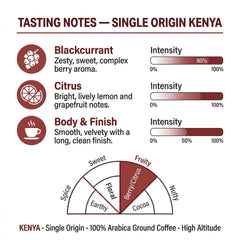 London Roast Co Kenya Ground Coffee 1kg | Medium Roast