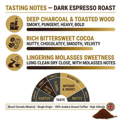 London Roast Co Brazil Cerrado Mineiro Ground Coffee 1kg | Dark Roast