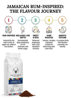 Coffeeholic Jamaican Rum Inspired Ground Coffee 1kg | Dark Roast