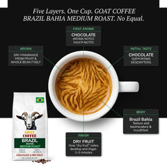 Goat Coffee Brazil Bahia Coffee Beans 1kg | Medium Roast