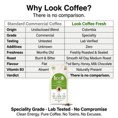 Look Coffee Fresh Clean Coffee Beans 1kg | Medium Roast