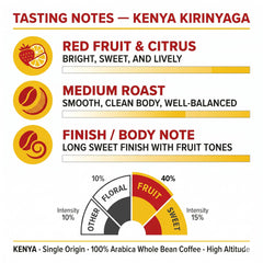 Goat Coffee Kenya Kirinyaga Coffee Beans 1kg | Medium Roast