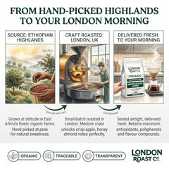 London Roast Co Smooth & Clean Coffee Beans 1kg