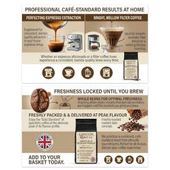 London Roast Co Jamaica Blue Mountain Coffee Beans 1kg | Medium Roast