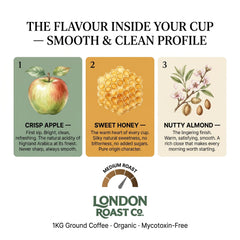 London Roast Co Smooth & Clean Ground Coffee 1kg | Medium Roast