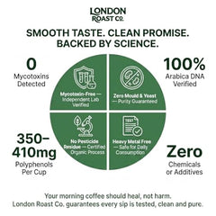 London Roast Co Smooth & Clean Coffee Beans 1kg