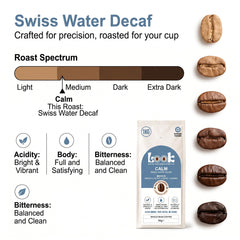 Look Coffee Calm Swiss Water Clean Decaf Coffee Beans 1kg