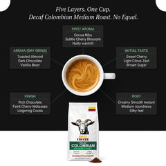 Goat Coffee Colombia Decaf Ground Coffee 1kg | Medium Roast