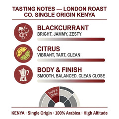 London Roast Co Kenya Coffee Beans 1kg | Medium Roast