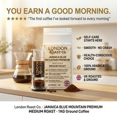 London Roast Co Jamaica Blue Mountain Ground Coffee 1kg | Medium Roast