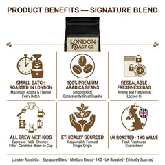 London Roast Co Signature Blend Coffee Beans 1kg | Medium Roast