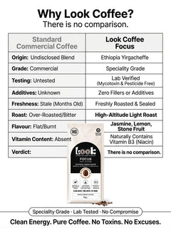 Look Coffee Ethiopia Yirgacheffe Coffee Beans 1kg