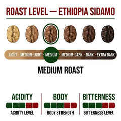 Goat Coffee Ethiopia Sidamo Coffee Beans 1kg | Medium Roast