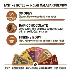 London Roast Co Intense Coffee Beans 1kg | Dark Roast